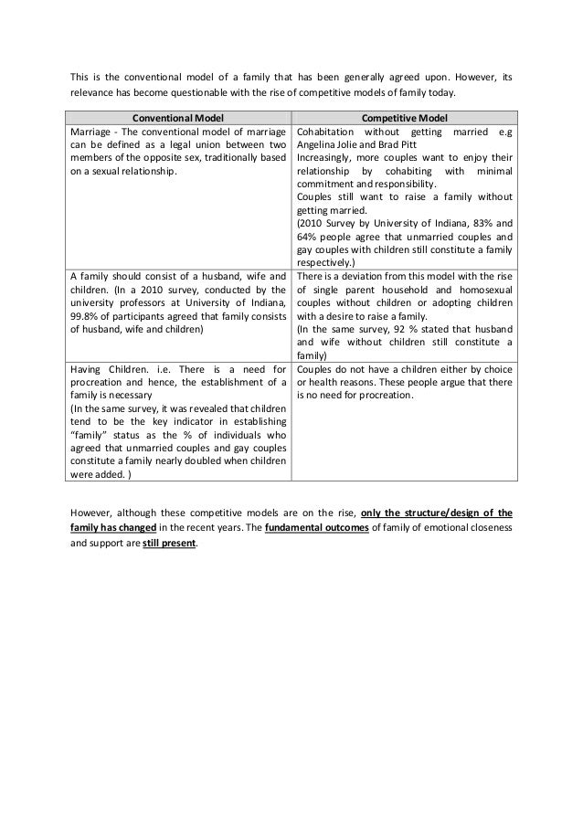 General paper essay questions
