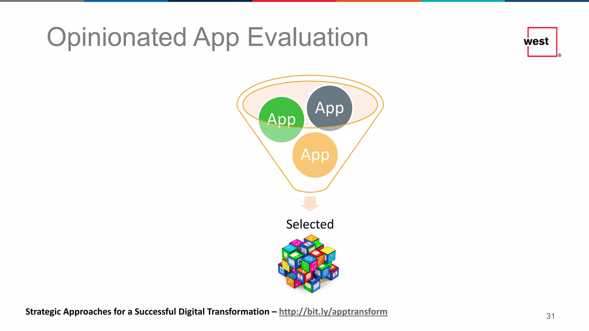 31
Opinionated App Evaluation
Selected
App
App
App
Strategic Approaches for a Successful Digital Transformation – http://bit.ly/apptransform
 