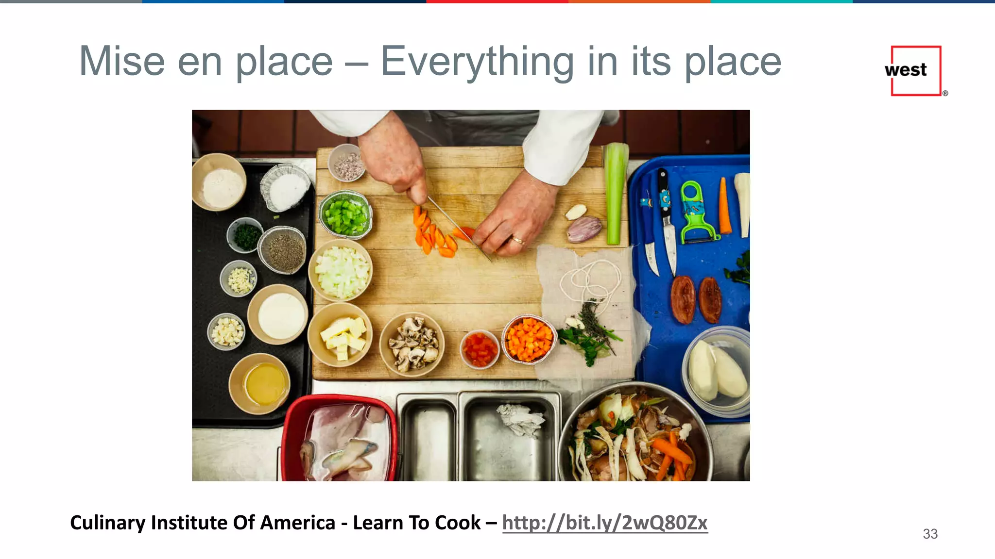 33
Mise en place – Everything in its place
Culinary Institute Of America - Learn To Cook – http://bit.ly/2wQ80Zx
 