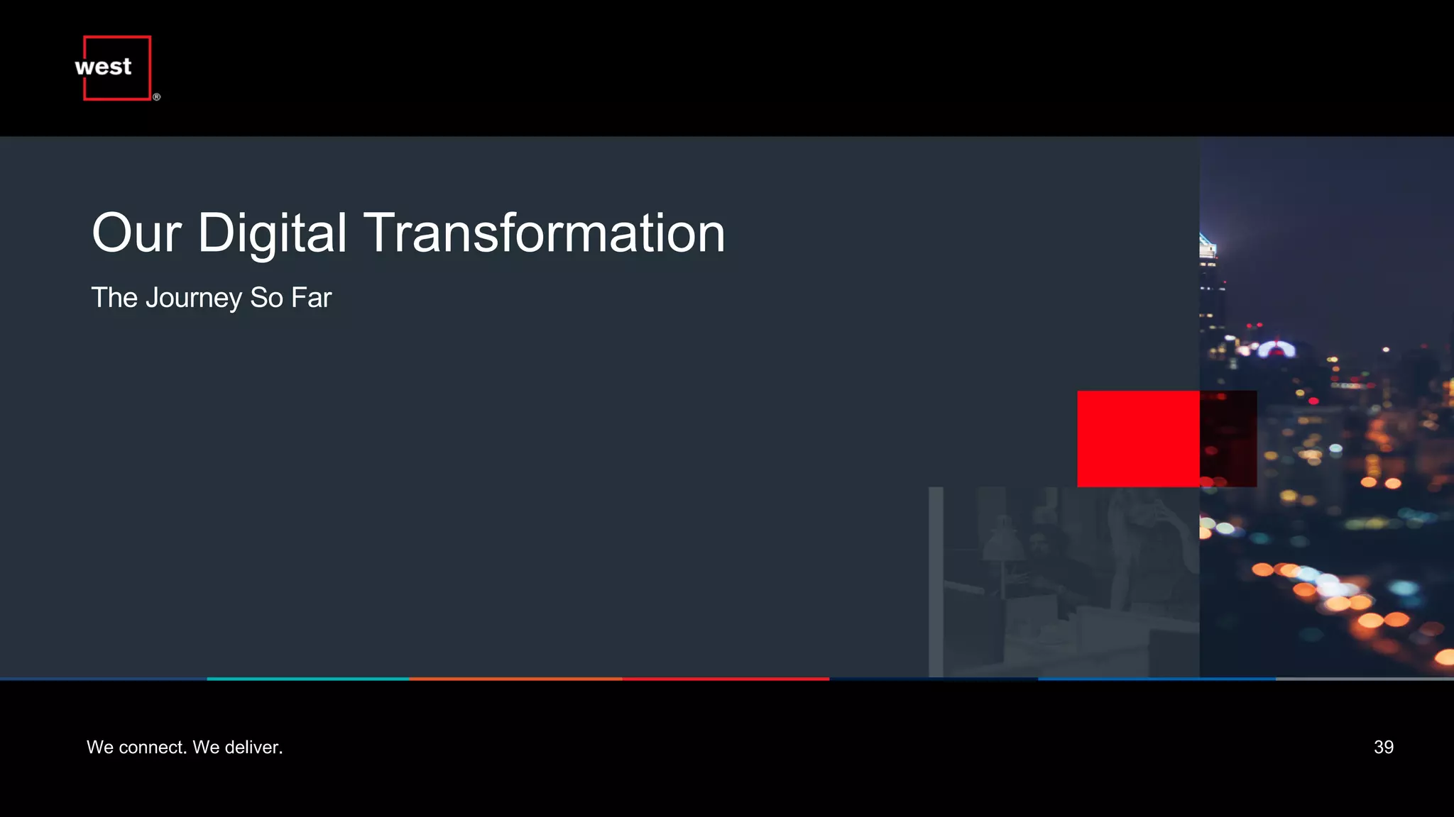 We connect. We deliver. 39
Our Digital Transformation
The Journey So Far
 
