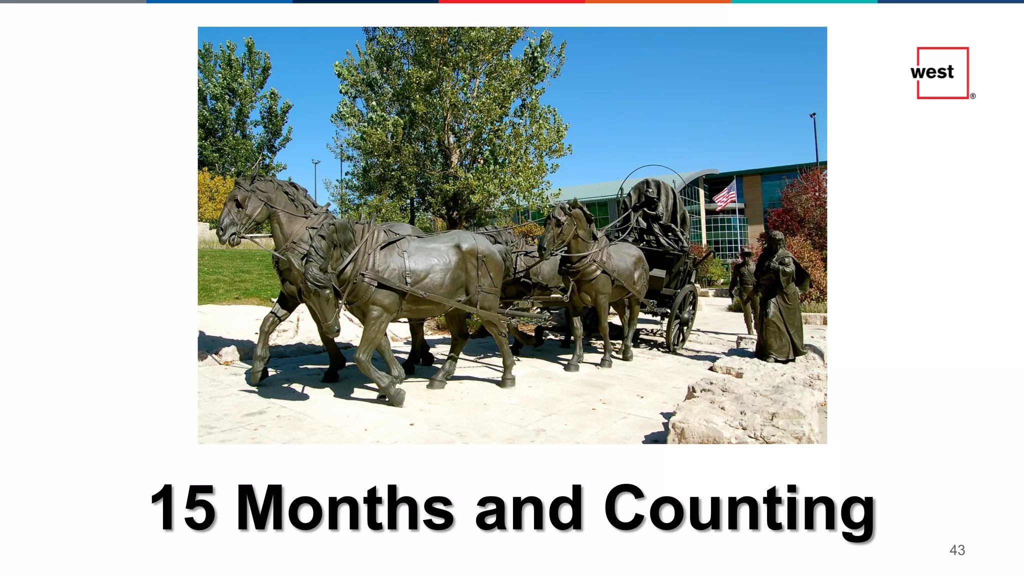 43
15 Months and Counting
 