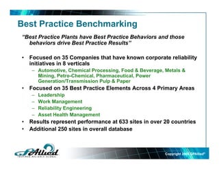Best Practice Benchmarking
“Best Practice Plants have Best Practice Behaviors and those
  behaviors drive Best Practice Results”

•   Focused on 35 Companies that have known corporate reliability
    initiatives in 8 verticals
    – Automotive, Chemical Processing, Food & Beverage, Metals &
      Mining, Petro-Chemical, Pharmaceutical, Power
                    C
      Generation/Transmission Pulp & Paper
•   Focused on 35 Best Practice Elements Across 4 Primary Areas
    –   Leadership
    –   Work Management
    –   Reliability Engineering
    –   Asset Health Management
                           g
•   Results represent performance at 633 sites in over 20 countries
•   Additional 250 sites in overall database



                                                        Copyright 2009 GPAllied©
 