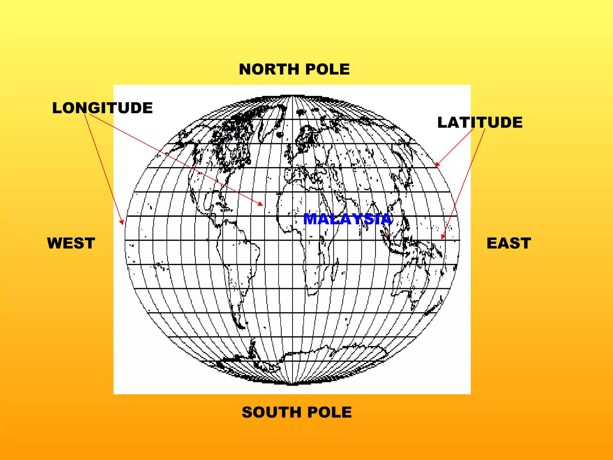 G:\Panitia\Presentation Earth As A Sphere | PPT