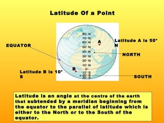 Latitude Of a Point Latitude is an angle  at the centre of the earth   that  subtended by a meridian beginning from the equator to the parallel of latitude which is either to the North or to the South of the equator. Latitude A is 50 o  N ● A Latitude B is 10 o  S ● B NORTH SOUTH EQUATOR 