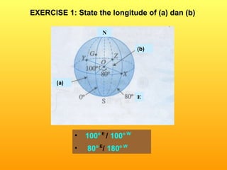 EXERCISE 1: State the longitude of (a) dan (b)  100 o  E  /  100 o  W 80 o   E /  180 o  W    (a) (b) N E 