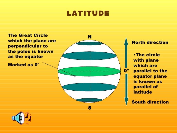 G:\Panitia\Presentation Earth As A Sphere