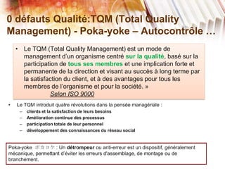 0 défauts Qualité:TQM (Total Quality
Management) - Poka-yoke – Autocontrôle …
• Le TQM introduit quatre révolutions dans la pensée managériale :
– clients et la satisfaction de leurs besoins
– Amélioration continue des processus
– participation totale de leur personnel
– développement des connaissances du réseau social
• Le TQM (Total Quality Management) est un mode de
management d’un organisme centré sur la qualité, basé sur la
participation de tous ses membres et une implication forte et
permanente de la direction et visant au succès à long terme par
la satisfaction du client, et à des avantages pour tous les
membres de l’organisme et pour la société. »
Selon ISO 9000
Poka-yoke ポカヨケ : Un détrompeur ou anti-erreur est un dispositif, généralement
mécanique, permettant d’éviter les erreurs d'assemblage, de montage ou de
branchement.
 