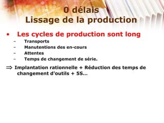 0 délais
Lissage de la production
• Les cycles de production sont long
– Transports
– Manutentions des en-cours
– Attentes
– Temps de changement de série.
 Implantation rationnelle + Réduction des temps de
changement d’outils + 5S…
 