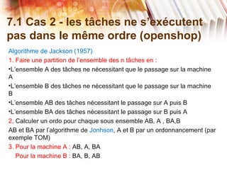 Algorithme de Jackson (1957)
1. Faire une partition de l’ensemble des n tâches en :
•L’ensemble A des tâches ne nécessitant que le passage sur la machine
A
•L’ensemble B des tâches ne nécessitant que le passage sur la machine
B
•L’ensemble AB des tâches nécessitant le passage sur A puis B
•L’ensemble BA des tâches nécessitant le passage sur B puis A
2. Calculer un ordo pour chaque sous ensemble AB, A , BA,B
AB et BA par l’algorithme de Jonhson, A et B par un ordonnancement (par
exemple TOM)
3. Pour la machine A : AB, A, BA
Pour la machine B : BA, B, AB
7.1 Cas 2 - les tâches ne s’exécutent
pas dans le même ordre (openshop)
 