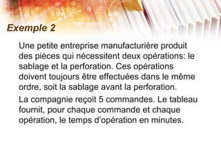 Exemple 2
Une petite entreprise manufacturière produit
des pièces qui nécessitent deux opérations: le
sablage et la perforation. Ces opérations
doivent toujours être effectuées dans le même
ordre, soit la sablage avant la perforation.
La compagnie reçoit 5 commandes. Le tableau
fournit, pour chaque commande et chaque
opération, le temps d’opération en minutes.
 