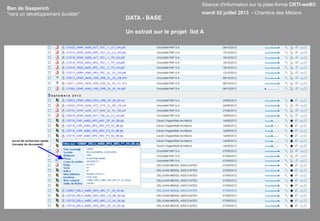 Ban de Gasperich
"vers un développement durable"
DATA - BASE
Un extrait sur le projet îlot A
Séance d'information sur la plate-forme CRTI-weB©
mardi 02 juillet 2013 - Chambre des Métiers
 