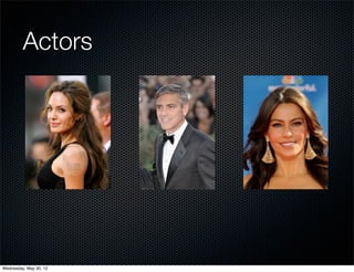 Actors




Wednesday, May 30, 12
 