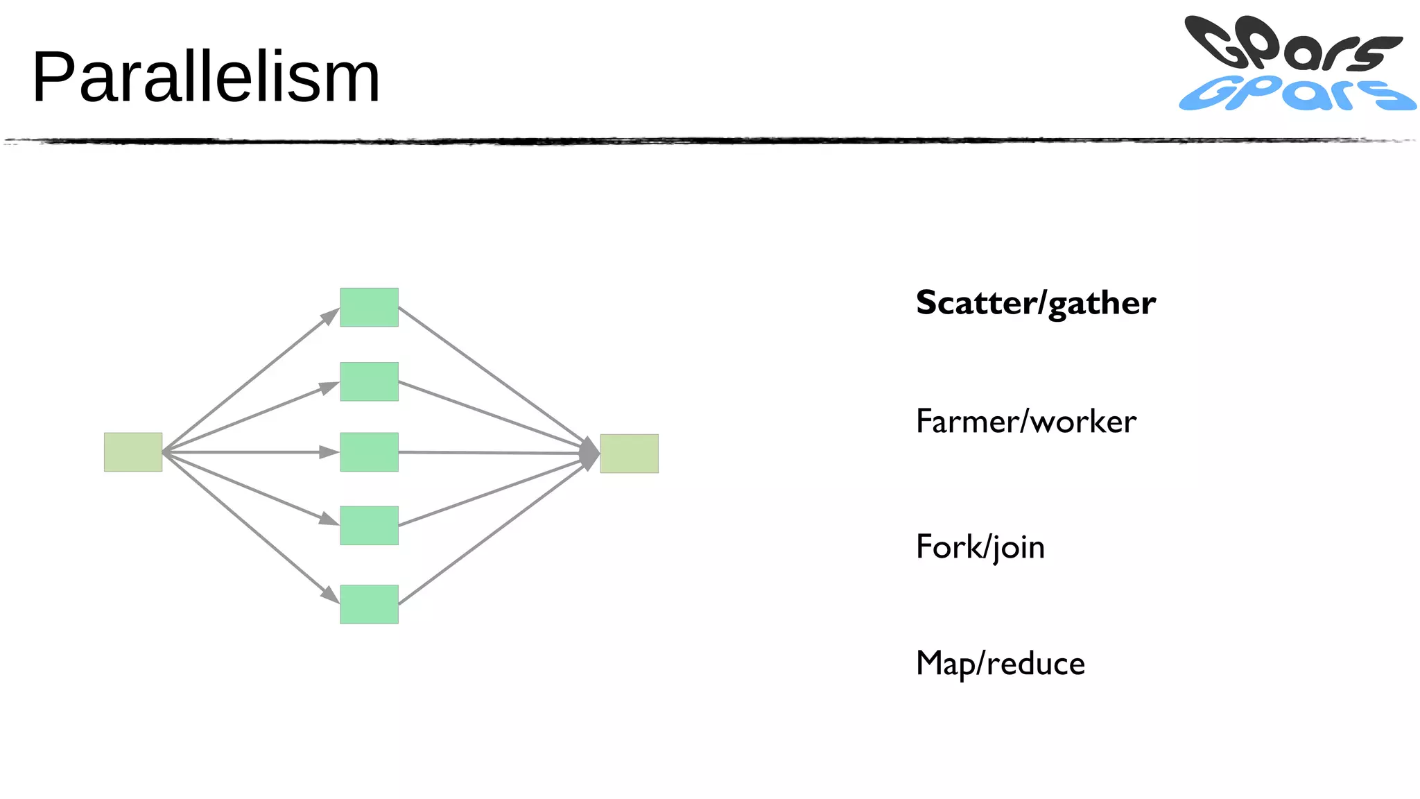 Parallelism

              Scatter/gather


              Farmer/worker


              Fork/join


              Map/reduce
 