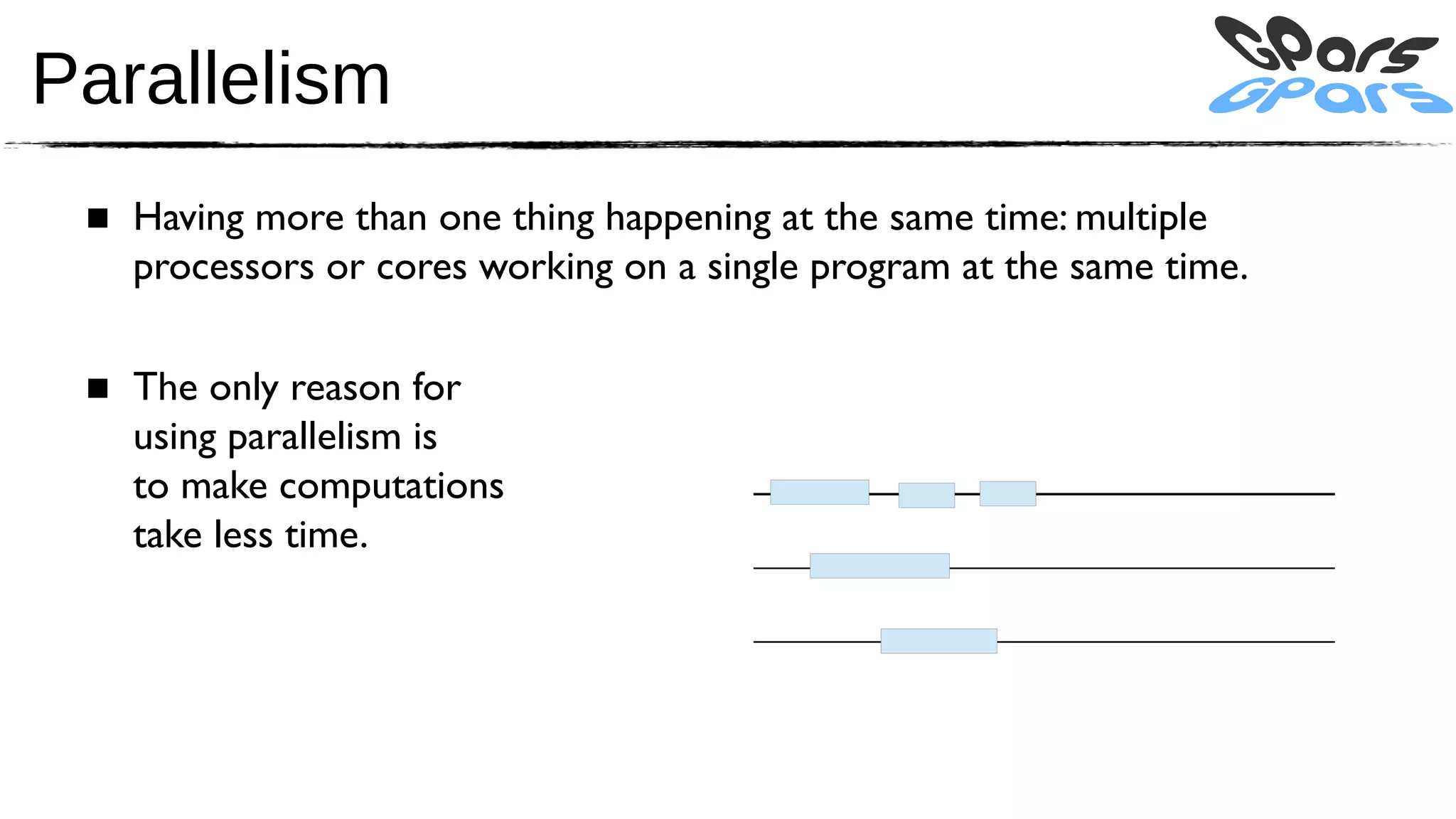 Parallelism
 ■ Having more than one thing happening at the same time: multiple
   processors or cores working on a single program at the same time.

 ■ The only reason for
   using parallelism is
   to make computations
   take less time.
 