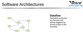 Software Architectures

                         Dataflow
                         Operators connected
                         by channels with
                         activity triggered by
                         arrival of data on the
                         channels.
 