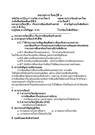 หน่วยการเรียนรู้ที่ ๖
รหัสวิชา ท 22๑๐1 รายวิชา ภาษาไทย 3 กลุ่มสาระการเรียนรู้ภาษาไทย
ระดับชั้นมัธยมศึกษาปี ที่ 2 ภาคเรียนที่ 1
หน่วยการเรียนรู้ที่ ๖ เรื่องการเขียนเชิงสร้างสรรค์ คาขวัญอาเภอโกสัมพีนคร
เวลา 3 ชั่วโมง
ครูผู้สอน นางโสภิญญา ดารา โรงเรียนโกสัมพีวิทยา
……………………………………………………………………..
๑. หน่วยการเรียนรู้ที่ ๕ เรื่องการเขียนเชิงสร้างสรรค์
๒. มาตรฐานการเรียนรู้/ตัวชี้วัด
ท 2.1 ใช้กระบวนการเขียนเขียนสื่อสาร เขียนเรียงความ ย่อความ
และเขียนเรื่องราวในรูปแบบต่างๆเขียนรายงานข้อมูลสารสนเทศและ
รายงานการศึกษาค้นคว้าอย่างมีประสิทธิภาพ
ม.4/1 เขียนสื่อสารในรูปแบบต่างๆ ได้ ตรงตามวัตถุประสงค์
โดยใช้ภาษาเรียบเรียงถูกต้อง มีข้อมูล และสาระสาคัญชัดเจน
ม.4/4 ผลิตงานเขียนของตนเองในรูปแบบต่างๆ
ม.4/5 ประเมินงานเขียนของผู้อื่น แล้วนามาพัฒนางานเขียนของตนเอง
ม.4/7 บันทึกการศึกษาค้นคว้าเพื่อนาไปพัฒนาตนเองอย่างสม่าเสมอ
3. สาระสาคัญ/ความคิดรวบยอด
การเขียนสื่อสารเป็นการเขียนเพื่อถ่ายทอดความรู้ ความคิด
ไปยังผู้อ่านซึ่งมีองค์ประกอบด้านผู้เขียน ผู้อ่าน เนื้อหาและสื่อเป็นสาคัญ
การเขียนสื่อสารมีหลายรูปแบบทั้งด้านข่าว บทความ สารคดี และการเขียนอธิบาย
การเขียนสื่อสารในรูปแบบอธิบายเป็นการเขียนเพื่อให้ผู้อ่านเข้าใจและรับรู้เรื่องคว
ามหมายของคา หรือเรื่องราวต่างๆ
อย่างละเอียดและเข้าใจถูกต้องจนสามารถนาไปใช้สื่อสารในชีวิตประจาวันได้ถูกต้อ
ง
4. สาระการเรียนรู้
4.1 สาระการเรียนรู้แกนกลาง
การเขียนสื่อสารในรูปแบบการอธิบาย
- การเขียนบรรยาย และพรรณนา (คาขวัญอาเภอโกสัมพีนคร)
4.2 สาระการเรียนรู้ท้องถิ่น (ถ้ามี)
- ท้องถิ่นอาเภอโกสัมพีนคร
5. สมรรถนะสาคัญของผู้เรียน
๑. ความสามารถในการสื่อสาร ๒. ความสามารถในการคิด
๓. ความสามารถในการใช้เทคโนโลยี
6. คุณลักษณะอันพึงประสงค์
 