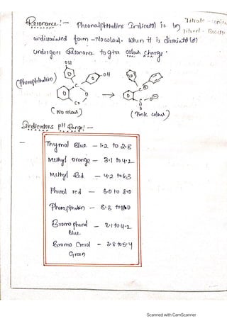 GPAT Analysis preparation for pharmacy exam | PDF