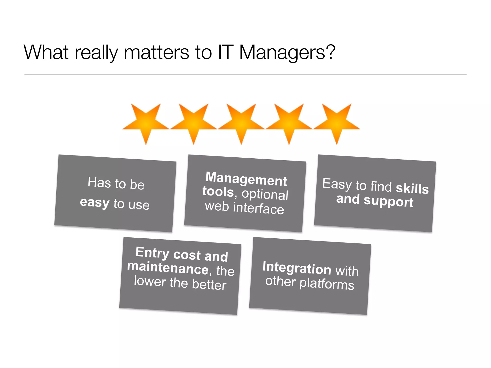What really matters to IT Managers?

Has to be
easy to use

Management
tools, optional
web interface

Entry cost and
maintenance, the
lower the better

Easy to find skills
and support

Integration with
other platforms

 