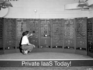 Private IaaS Today!

 