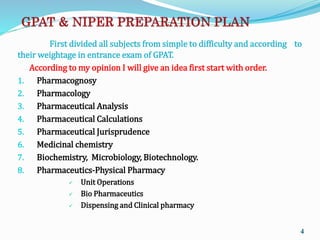 Gpat Study Notes Gpat exam.. | PPTX