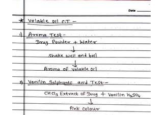 GPAT (Pharmacognosy) | PDF