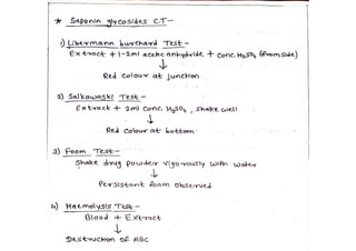 GPAT (Pharmacognosy) | PDF