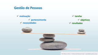 28 Gestão de Pessoas
✓ motivação
Prof. Marcus Vinicius - Professional & Business Coach - www.kikofernandes.com.br
✓ necessidades
✓ tarefas
✓ objetivos
✓ pertencimento
✓ resultados
 