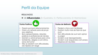 RESULTADOS
 A: Influenciador, B: Guerreiro, C: Perfeccionista, D: Harmonioso
Perfil da Equipe
44
Pontos Positivos
• Prezam por bons relacionamentos
• Criam um network para alcançar
seus objetivos
• Bons apresentadores, relações
públicas e profissionais de vendas
• Mantem o astral sempre para cima
• Sorridentes, alegres e com ótimo
senso de humor
• Não se abalam com dificuldades,
são rápidos em reagir
Pontos de Melhoria
• Perdem o foco com facilidade
• Gostam muito mais de falar do que
ouvir
• Tem dificuldade de ouvir sem opinar
ou julgar
• Tendem a ser desorganizados
• Tendem a ser esquecidos com prazos
• Dispersos em reuniões
Prof. Marcus Vinicius - Professional & Business Coach - www.kikofernandes.com.br
 