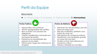 RESULTADOS
 A: Influenciador, B: Guerreiro, C: Perfeccionista, D: Harmonioso
Perfil da Equipe
47
Pontos Positivos
• Pessoas fiéis e de confiança
• Ótimos apaziguadores de conflitos
• Bons ouvintes num processo de
delegação
• Calmos, equilibrados e tranquilos em
momentos de tensão
• Prestativos as necessidades das
pessoas ao seu redor
• Ótimos para cargos de confiança na
empresa
Pontos de Melhoria
• Demoram em dar resultados, pois são
lentos em execução
• Não são multitarefa, preferem uma
etapa de cada vez
• Não gostam de mudanças radicais
• Desanimam com facilidade quando
as coisas não vão bem
• Tendem a ficar mais indecisos em
momentos críticos
• Tímidos e retraídos em reuniões.
Prof. Marcus Vinicius - Professional & Business Coach - www.kikofernandes.com.br
 