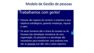 Modelo de Gestão de pessoas
 