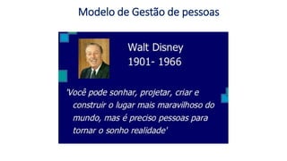 Modelo de Gestão de pessoas
 