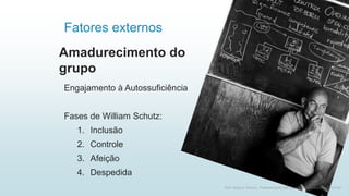 Amadurecimento do
grupo
23
Prof. Marcus Vinicius - Professional & Self Coach - www.kfpscoach.com.br
Engajamento à Autossuficiência
Fases de William Schutz:
1. Inclusão
2. Controle
3. Afeição
4. Despedida
Fatores externos
 