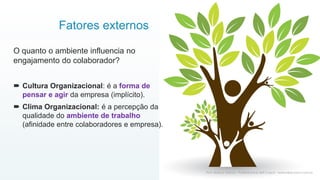 O quanto o ambiente influencia no
engajamento do colaborador?
 Cultura Organizacional: é a forma de
pensar e agir da empresa (implícito).
 Clima Organizacional: é a percepção da
qualidade do ambiente de trabalho
(afinidade entre colaboradores e empresa).
25
Prof. Marcus Vinicius - Professional & Self Coach - www.kfpscoach.com.br
Fatores externos
 