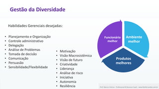 30
Prof. Marcus Vinicius - Professional & Self Coach - www.kfpscoach.com.br
Ambiente
melhor
Produtos
melhores
Funcionário
melhor
Habilidades Gerenciais desejadas:
• Planejamento e Organização
• Controle administrativo
• Delegação
• Análise de Problemas
• Tomada de decisão
• Comunicação
• Persuasão
• Sensibilidade/Flexibilidade
• Motivação
• Visão Macrosistêmica
• Visão de futuro
• Criatividade
• Liderança
• Análise de risco
• Iniciativa
• Autonomia
• Resiliência Prof. Marcus Vinicius - Professional & Business Coach - www.kikofernandes.com.br
Gestão da Diversidade
 