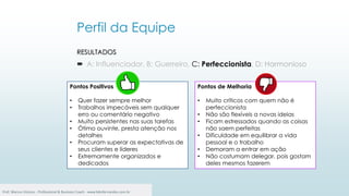 RESULTADOS
 A: Influenciador, B: Guerreiro, C: Perfeccionista, D: Harmonioso
Perfil da Equipe
9
Pontos Positivos
• Quer fazer sempre melhor
• Trabalhos impecáveis sem qualquer
erro ou comentário negativo
• Muito persistentes nas suas tarefas
• Ótimo ouvinte, presta atenção nos
detalhes
• Procuram superar as expectativas de
seus clientes e líderes
• Extremamente organizados e
dedicados
Pontos de Melhoria
• Muito críticos com quem não é
perfeccionista
• Não são flexíveis a novas ideias
• Ficam estressados quando as coisas
não saem perfeitas
• Dificuldade em equilibrar a vida
pessoal e o trabalho
• Demoram a entrar em ação
• Não costumam delegar, pois gostam
deles mesmos fazerem
Prof. Marcus Vinicius - Professional & Business Coach - www.kikofernandes.com.br
 