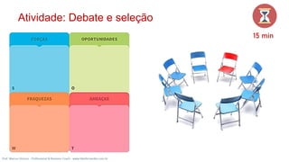 19
15 min
Atividade: Debate e seleção
Prof. Marcus Vinicius - Professional & Business Coach - www.kikofernandes.com.br
 