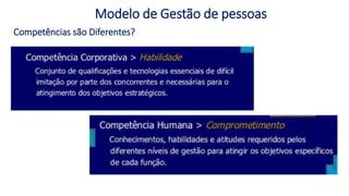 Competências são Diferentes?
Modelo de Gestão de pessoas
 