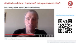 21
Grandes lições de liderança com Bernardinho
Prof. Marcus Vinicius - Professional & Business Coach - www.kikofernandes.com.br
https://youtu.be/knKxcSwUztM
Atividade e debate: Quais você mais precisa exercitar?
15 min
 