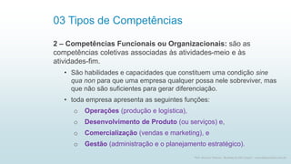 03 Tipos de Competências
2 – Competências Funcionais ou Organizacionais: são as
competências coletivas associadas às atividades-meio e às
atividades-fim.
• São habilidades e capacidades que constituem uma condição sine
qua non para que uma empresa qualquer possa nele sobreviver, mas
que não são suficientes para gerar diferenciação.
• toda empresa apresenta as seguintes funções:
o Operações (produção e logística),
o Desenvolvimento de Produto (ou serviços) e,
o Comercialização (vendas e marketing), e
o Gestão (administração e o planejamento estratégico).
8
Prof. Marcus Vinicius - Business & Life Coach - www.kfpscoach.com.br
 