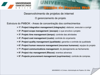 Desenvolvimento de projetos de internet O gerenciamento de projeto  MAXIMIANO, A.C.Amaru. Administração de Projetos. Ed. Atlas Estrutura do PMBOK - Areas de concentração dos conhecimentos > 1ª. Project integration management (integração):  elaborar, executar e corrigir  > 2ª. Project scope management: (escopo):  o que envolve o projeto  > 3ª. Projetc time management (tempo):  controle das atividades > 4ª. Project cost management (custo):  controle do orçamento > 5ª. Project quality management (qualidade):  garantia e controle da qualidade > 6ª. Project human resource management (recursos humanos):  equipe do projeto > 7ª. Project communications management:  do planejamento ao fechamento  > 8ª. Project risc management (Riscos):  eventos adversos > 9ª. Projecto procurement management (suprimentos):  controle de compras. 