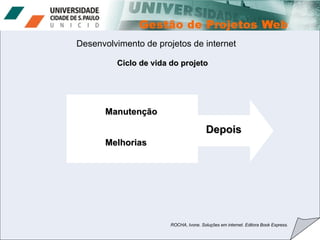 Desenvolvimento de projetos de internet Ciclo de vida do projeto Depois Manutenção  Melhorias ROCHA, Ivone. Soluções em internet. Editora Book Express. 