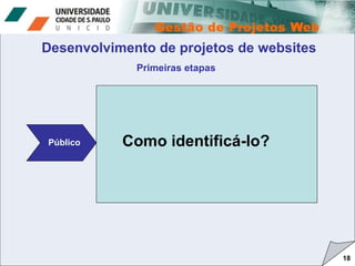 18 Público Desenvolvimento de projetos de websites Primeiras etapas Como identificá-lo?   