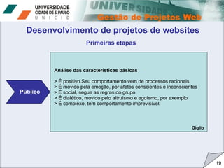 19 Público Desenvolvimento de projetos de websites Primeiras etapas Análise das características básicas > É positivo.Seu comportamento vem de processos racionais > É movido pela emoção, por afetos conscientes e inconscientes > É social, segue as regras do grupo > É dialético, movido pelo altruísmo e egoísmo, por exemplo > É complexo, tem comportamento imprevisível. Giglio 