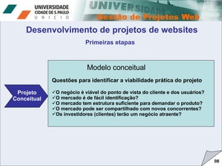 08 Projeto Conceitual Modelo conceitual Desenvolvimento de projetos de websites Primeiras etapas Questões para identificar a viabilidade prática do projeto O negócio é viável do ponto de vista do cliente e dos usuários? O mercado é de fácil identificação? O mercado tem estrutura suficiente para demandar o produto? O mercado pode ser compartilhado com novos concorrentes? Os investidores (clientes) terão um negócio atraente? 