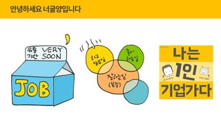 gPause Seoul 23회_너굴양과 '그림으로 마음챙김' (20170510) | PPT