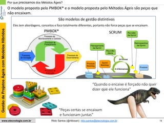 14
GestãodeProjetosÁgeiscomModelosHíbridos
Rildo Santos (@rildosan) rildo.santos@etecnologia.com.brwww.etecnologia.com.br
Por que precisamos dos Métodos Ágeis?
“Quando o encaixe é forçado não quer
dizer que ele funciona”
“Peças certas se encaixam
e funcionam juntas”
O modelo proposto pelo PMBOK® e o modelo proposta pelo Métodos Ágeis são peças que
não encaixam.
São modelos de gestão distintivos
PMBOK® SCRUM
Eles tem abordagens, conceitos e foco totalmente diferentes, portanto não force peças que se encaixam.
 