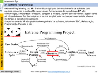 22
GestãodeProjetosÁgeiscomModelosHíbridos
Rildo Santos (@rildosan) rildo.santos@etecnologia.com.brwww.etecnologia.com.br
Pensamento Ágil
XP (Extreme Programming)
eXtreme Programming, ou XP, é um método ágil para desenvolvimento de software para
equipes pequenas e médias.Os cinco valores fundamentais da metodologia XP são:
comunicação, simplicidade, feedback, coragem e respeito. A partir desses valores, possui como
princípios básicos: feedback rápido, presumir simplicidade, mudanças incrementais, abraçar
mudanças e trabalho de qualidade.
Um ponto forte do XP são praticas de engenharia de software, tais como: TDD, Refatoração,
Programação Pareada e etc.
 