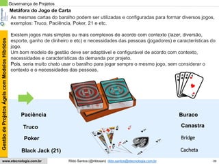 39
GestãodeProjetosÁgeiscomModelosHíbridos
Rildo Santos (@rildosan) rildo.santos@etecnologia.com.brwww.etecnologia.com.br
Metáfora do Jogo de Carta
Governança de Projetos
Paciência
As mesmas cartas do baralho podem ser utilizadas e configuradas para formar diversos jogos,
exemplos: Truco, Paciência, Poker, 21 e etc.
Existem jogos mais simples ou mais complexos de acordo com contexto (lazer, diversão,
esporte, ganho de dinheiro e etc) e necessidades das pessoas (jogadores) e características do
jogo.
Um bom modelo de gestão deve ser adaptável e configurável de acordo com contexto,
necessidades e características da demanda por projeto.
Pois, seria muito chato usar o baralho para jogar sempre o mesmo jogo, sem considerar o
contexto e o necessidades das pessoas.
Truco
Poker
Black Jack (21)
Buraco
Canastra
Bridge
Cacheta
 