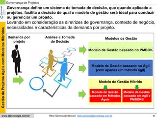 40
GestãodeProjetosÁgeiscomModelosHíbridos
Rildo Santos (@rildosan) rildo.santos@etecnologia.com.brwww.etecnologia.com.br
Governança define um sistema de tomada de decisão, que quando aplicado a
projetos, facilita a decisão de qual o modelo de gestão será ideal para conduzir
ou gerenciar um projeto.
Levando em consideração as diretrizes de governança, contexto de negócio,
necessidades e características da demanda por projeto.
Governança de Projetos
Demanda por
projeto
Análise e Tomada
de Decisão
Modelo de Gestão baseado no PMBOK
Modelo de Gestão baseado no Ágil
(com apenas um método ágil)
Modelo de Gestão Híbrido
Modelo de Gestão
baseado em Métodos
Ágeis
Modelo de Gestão
baseado em Ágil e
PMBOK®
Modelos de Gestão
 