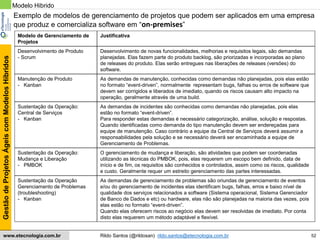 52
GestãodeProjetosÁgeiscomModelosHíbridos
Rildo Santos (@rildosan) rildo.santos@etecnologia.com.brwww.etecnologia.com.br
Modelo Hibrido
Exemplo de modelos de gerenciamento de projetos que podem ser aplicados em uma empresa
que produz e comercializa software em “on-premises”
Modelo de Gerenciamento de
Projetos
Justificativa
Desenvolvimento de Produto
- Scrum
Desenvolvimento de novas funcionalidades, melhorias e requisitos legais, são demandas
planejadas. Elas fazem parte do produto backlog, são priorizadas e incorporadas ao plano
de releases do produto. Elas serão entregues nas liberações de releases (versões) do
software.
Manutenção de Produto
- Kanban
As demandas de manutenção, conhecidas como demandas não planejadas, pois elas estão
no formato “event-driven”, normalmente representam bugs, falhas ou erros de software que
devem ser corrigidos e liberados de imediato, quando os riscos causam alto impacto na
operação, geralmente através de uma build.
Sustentação da Operação:
Central de Serviços
- Kanban
As demandas de incidentes são conhecidas como demandas não planejadas, pois elas
estão no formato “event-driven”.
Para responder estas demandas é necessário categorização, análise, solução e respostas.
Quando identificadas como demanda do tipo manutenção devem ser endereçadas para
equipe de manutenção. Caso contrário a equipe da Central de Serviços deverá assumir a
responsabilidades pela solução e se necessário deverá ser encaminhada a equipe de
Gerenciamento de Problemas.
Sustentação da Operação:
Mudança e Liberação
- PMBOK
O gerenciamento de mudança e liberação, são atividades que podem ser coordenadas
utilizando as técnicas do PMBOK, pois, elas requerem um escopo bem definido, data de
início e de fim, os requisitos são conhecidos e controlados, assim como os riscos, qualidade
e custo. Geralmente requer um estreito gerenciamento das partes interessadas.
Sustentação da Operação
Gerenciamento de Problemas
(troubleshooting)
- Kanban
As demandas de gerenciamento de problemas são oriundas de gerenciamento de eventos
e/ou do gerenciamento de incidentes elas identificam bugs, falhas, erros e baixo nível de
qualidade dos serviços relacionados a software (Sistema operacional, Sistema Gerenciador
de Banco de Dados e etc) ou hardware, elas não são planejadas na maioria das vezes, pois
elas estão no formato “event-driven”.
Quando elas oferecem riscos ao negócio elas devem ser resolvidas de imediato. Por conta
disto elas requerem um método adaptável e flexível.
 